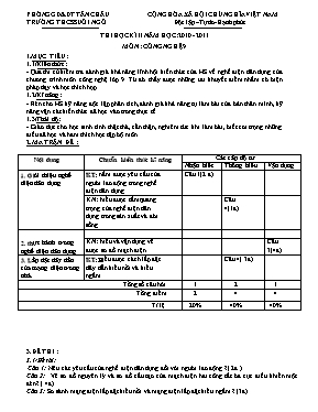 Đề thi học kỳ II môn Công nghệ Lớp 9 - Năm học 2010-2011 - Trường THCS Suối Ngô